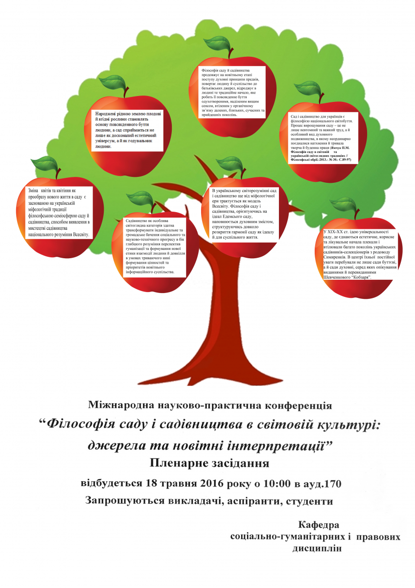 Міжнародна науково-практична конференція